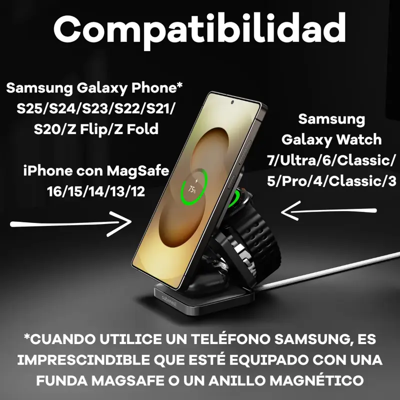 Cubenest El Qi2 cargador plegable inalámbrico magnético 3 en 1 SQS312 Pro Samsung Watch