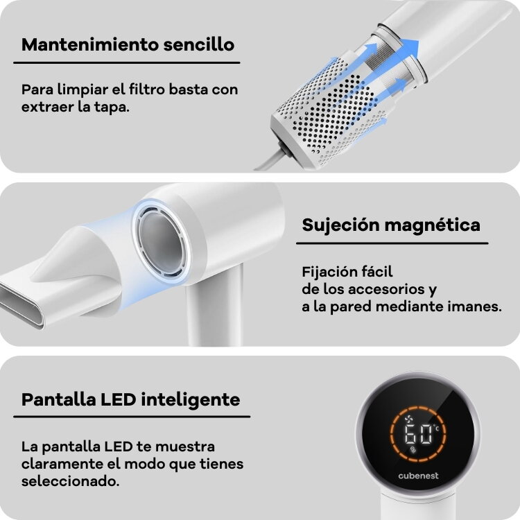 Cubenest Secador de pelo SwiftDry SDHD01 blanco