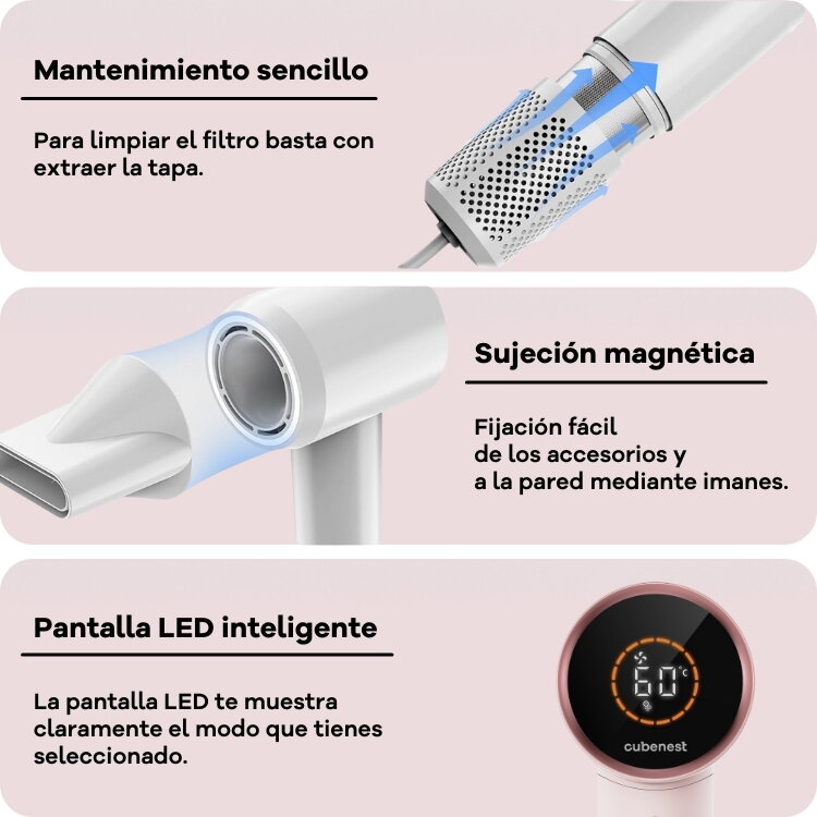 Cubenest Secador de pelo SwiftDry SDHD01 rosa