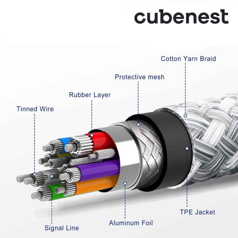 Cubenest cable USB-C/USB-C 60 W 1m 4 unid.